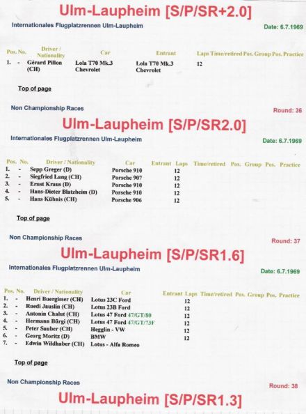 Laupheim - 1969