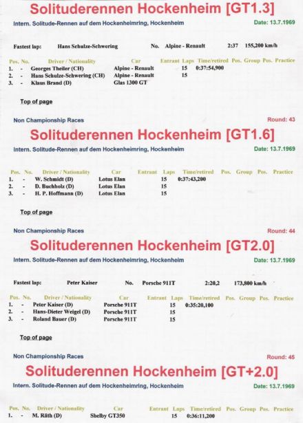Hockenheim Solitude Rennen - 1969
