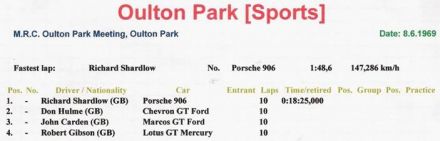 Oulton Park - 1969