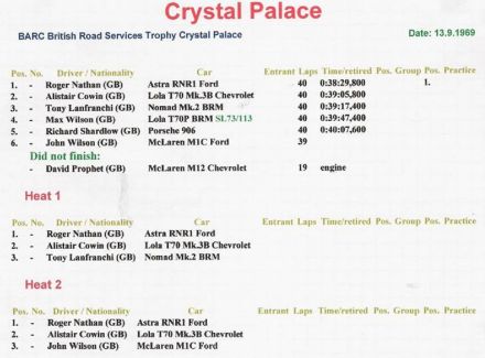 Cristal Palace - 1969