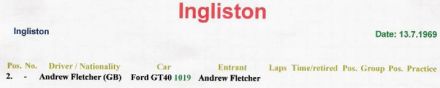 Ingliston - 1969