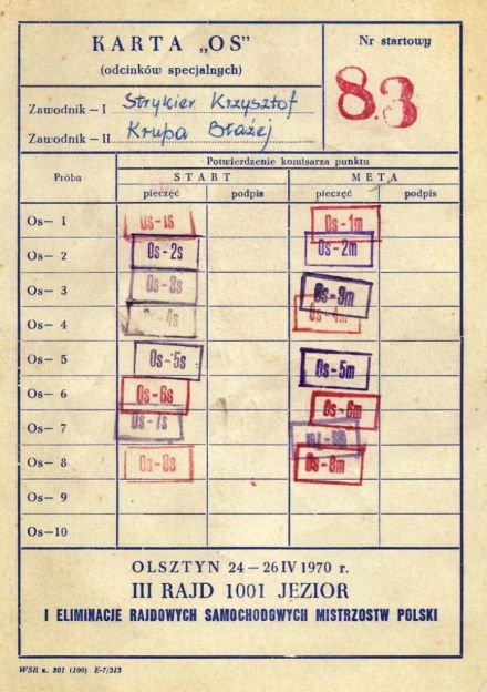 Rajd 1001 Jezior - 1970r/