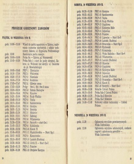 20 Rajd Wiślański - 1970r