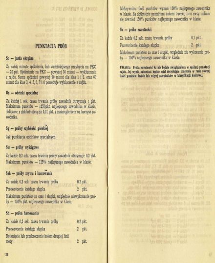 20 Rajd Wiślański - 1970r