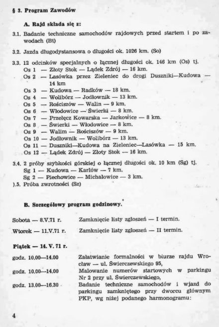 Rajd Dolnośląski - 1971r