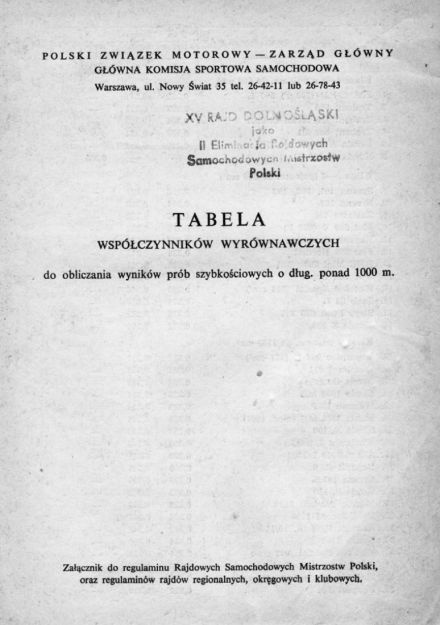 Rajd Dolnośląski - 1971r