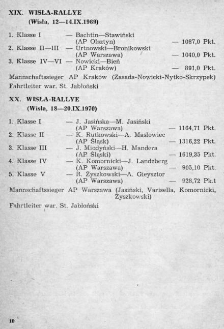 Rajd Wisły - 1971r