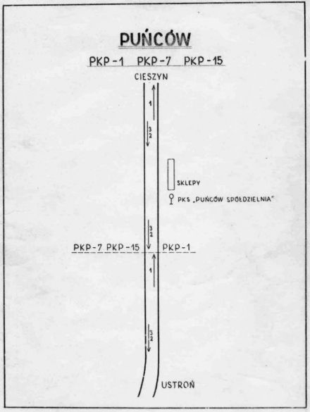 Rajd Wisły - 1971r