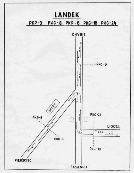 Rajd Wisły - 1971r