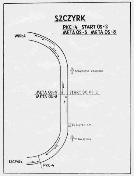 Rajd Wisły - 1971r