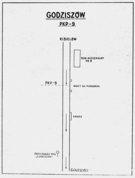 Rajd Wisły - 1971r.