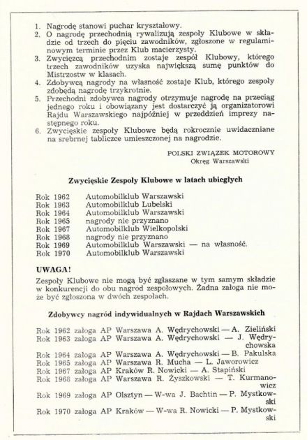 Rajd Warszawski - 1971r