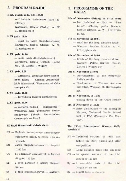 Rajd Warszawski - 1971r