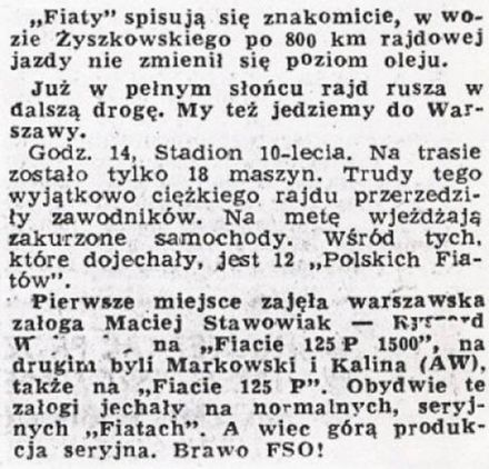 Rajd Warszawski 1971