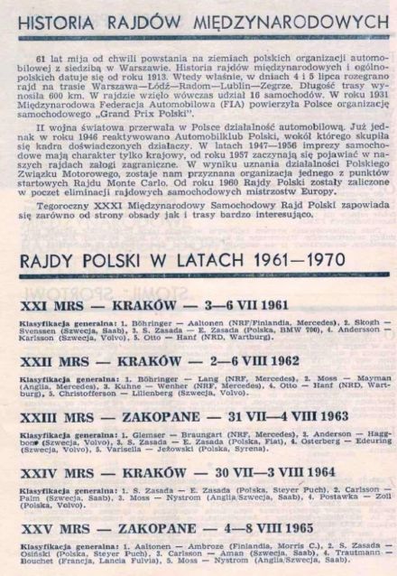 Rajd Polski - 1971r