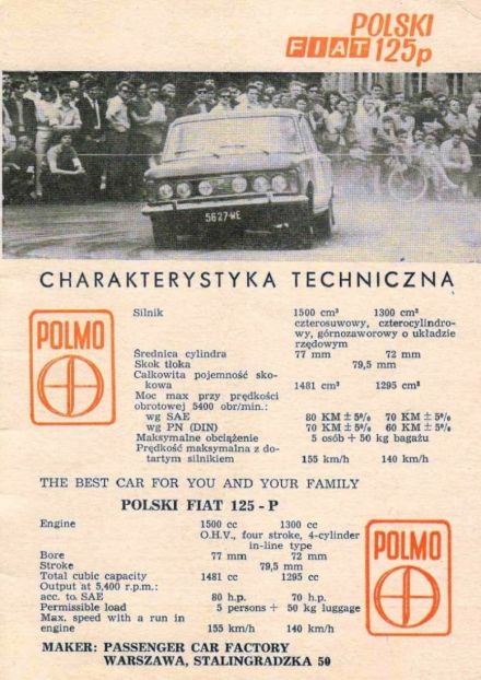 Rajd Polski - 1971r