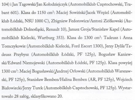 Rajd Bieszczadzki - 1971r