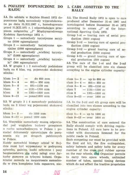 Rajd Stomil - 1972r
