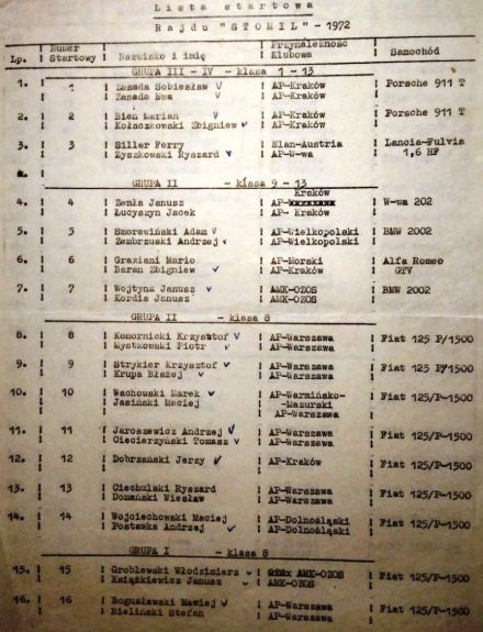 Rajd Stomil - 1972r