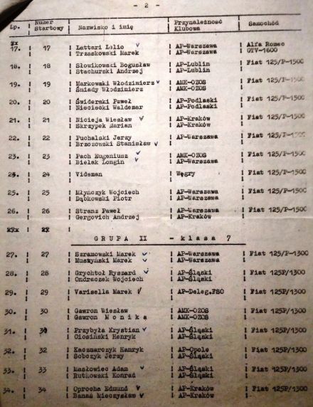 Rajd Stomil - 1972r