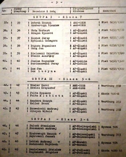 Rajd Stomil - 1972r