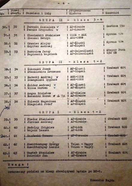 Rajd Stomil - 1972r