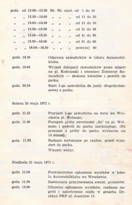 Rajd Dolnośląski - 1972r