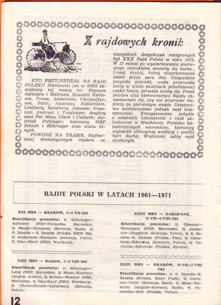 12 eliminacja - 32 Rajd Polski (PL) 