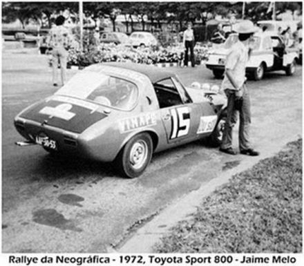 Rallye da Neografica