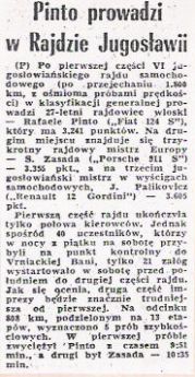 19 eliminacja - 6 Rajd Jugosławii 