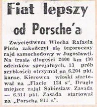 19 eliminacja - 6 Rajd Jugosławii 