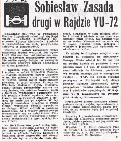 19 eliminacja - 6 Rajd Jugosławii 