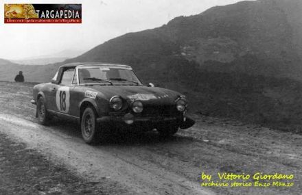 Smania i Zambelli na samochodzie Fiat 124 Sport Spider.