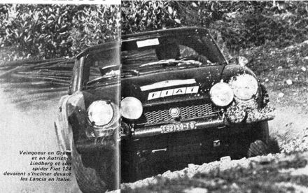 Håkan Lindberg i Helmut Eisendle na samochodzie Fiat 124 Sport Spyder.