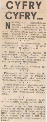 41.Rajd Monte Carlo (MC). 1 eliminacja.  21-29.01.1972r.
