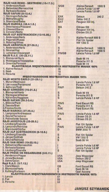 Rajdowe Mistrzostwa Firm – 1972r.