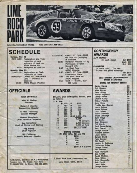 Lime Rock 200 Miles. 4 eliminacja.  29.05.1972r.
