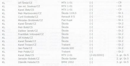 Hronov. 3 eliminacja.  8.10.1972r