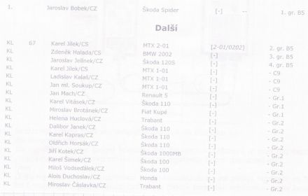 Zbečno. 4 eliminacja.  12.11.1972r.