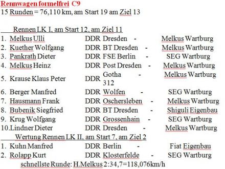 17 Bernauer Schleife Rennen. 1 eliminacja.  27-28.05.1972r.