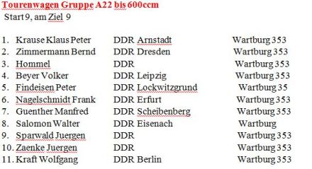 17 Bernauer Schleife Rennen. 1 eliminacja.  27-28.05.1972r.