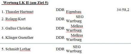 39. Schleizer Dreieck Rennen. 3 eliminacja.  5-6.08.1972r.