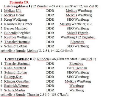 12. Frohburger Dreieckrennen. 4 eliminacja.  16-17.09.1972r.