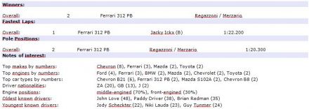9h Kyalami. 1 eliminacja.  3-4.11.1972r.