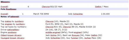 3h Pietermaritzburg. 5 eliminacja.  16-17.12.1972r.