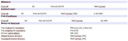Silverstone. 7 eliminacja.  1-2.07.1972r.
