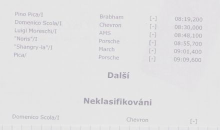 Bolzano – Mendola.  26.06.1972r.