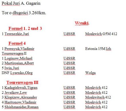 Newaring.  21.05.1972r.