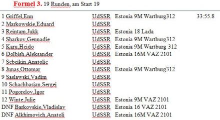 Bikernekie. 3 eliminacja.  15.07.1972r.