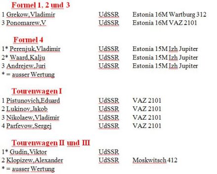 Newaring. 1 eliminacja.  20.06.1972r.